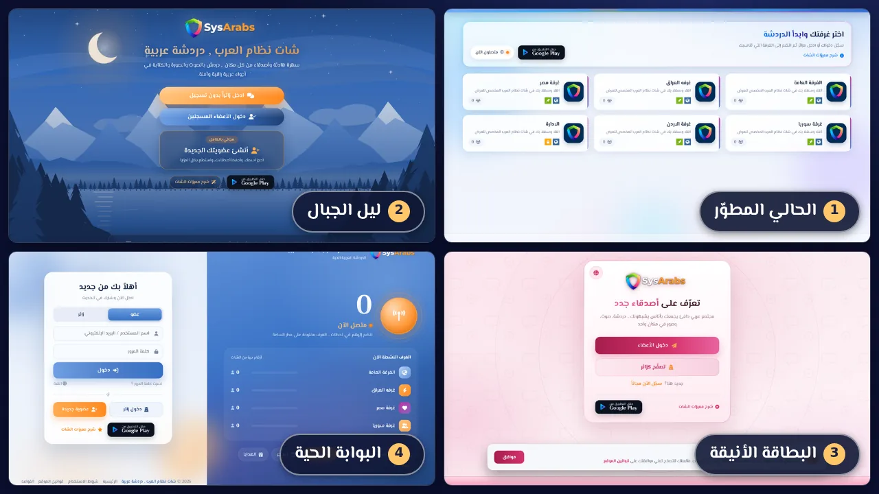 المداخل الأربعة: الحالي المطوّر، ليل الجبال، البطاقة الأنيقة، البوابة الحية.